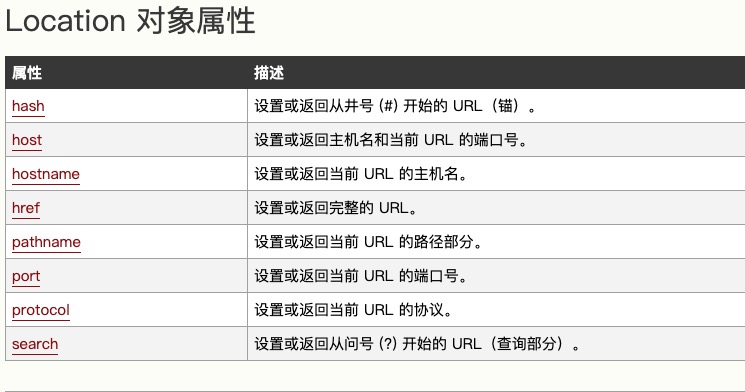显示效果图